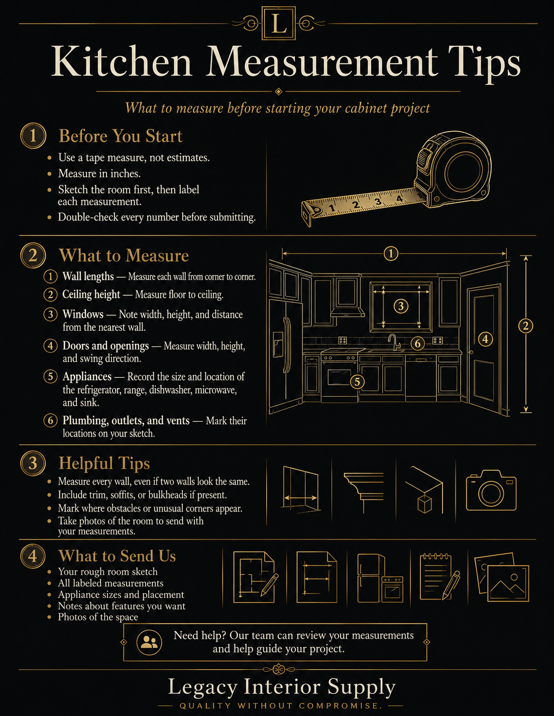Luxury black and gold kitchen measurement guide showing what homeowners should measure before starting a cabinet project, including wall lengths, ceiling height, windows, doors, appliances, plumbing, and room sketch tips.